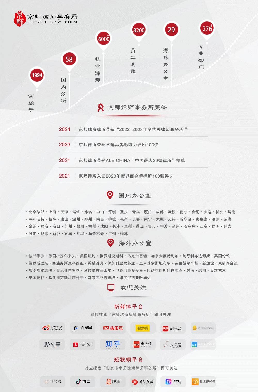 專業文章丨ODI備案合規指引：企業“走出去”的關鍵法律路徑