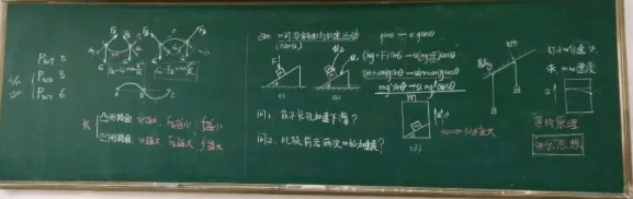 【物理板書】欣賞中學物理教師優秀板書