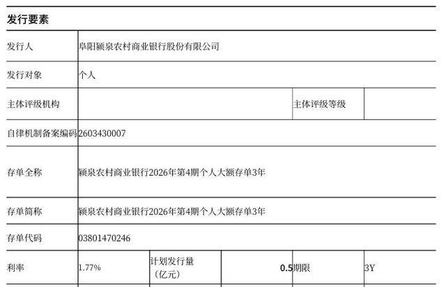 50萬億存款即將到期 更多短期大額存款利率步入1%以下 “天量”存款到期後會搬家嗎？