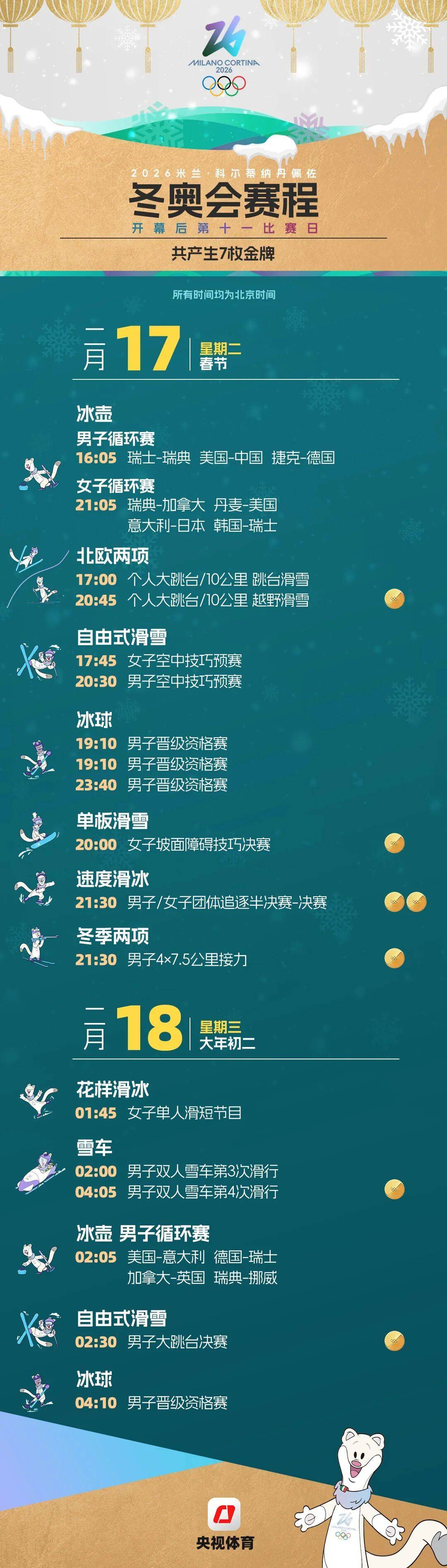 米蘭冬奧會賽程全掌握！這份觀賽日曆快收藏