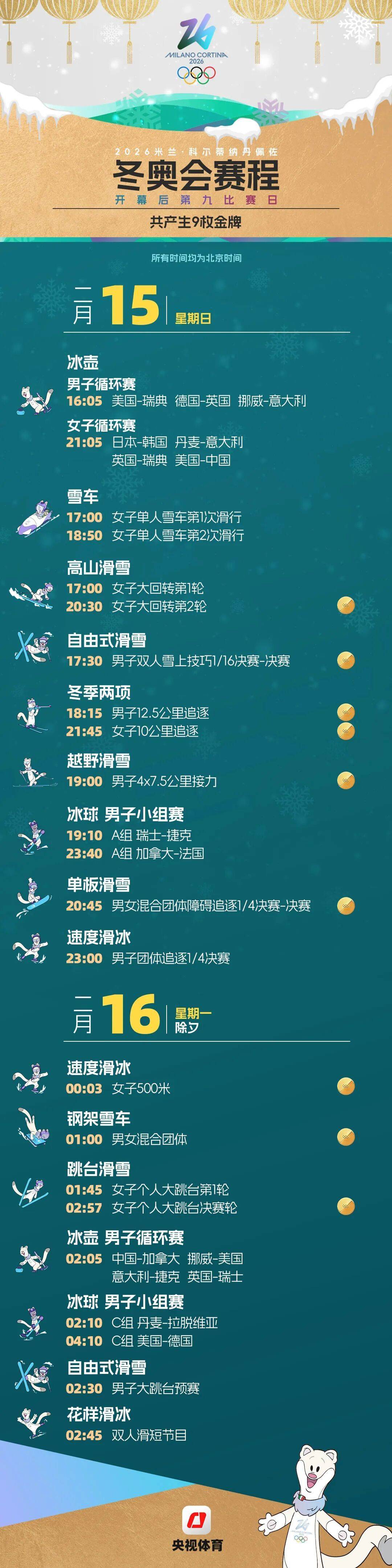 米蘭冬奧會賽程全掌握！這份觀賽日曆快收藏