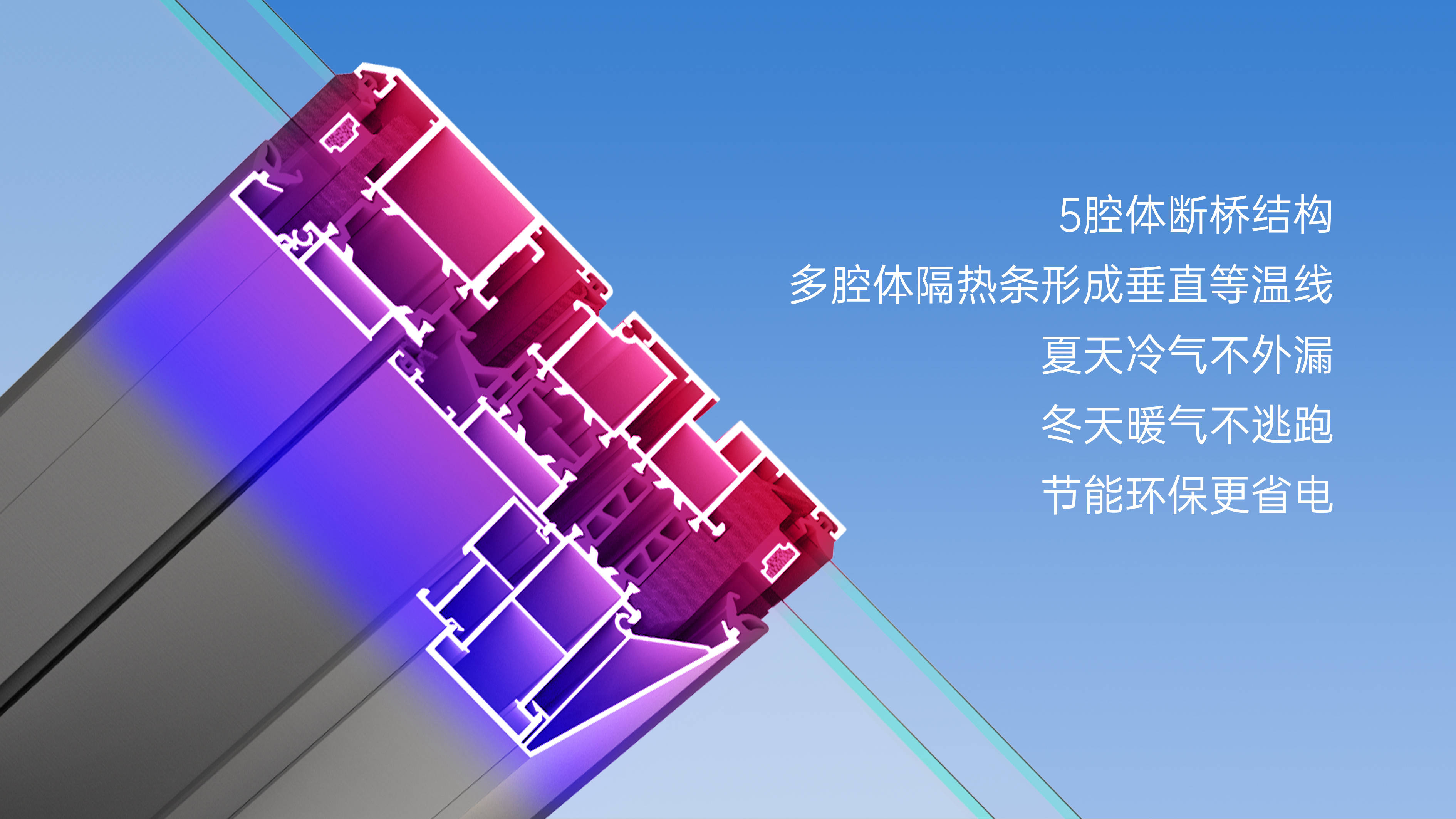 策馬煥新家・匠築中國年｜暖冬篇・伊盾門窗 - 柏曼窗紗一體系統窗