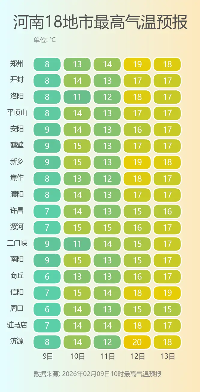 手機報·早報丨春節爆單！機器人租賃火了；河南多家景區官宣春節優惠政策