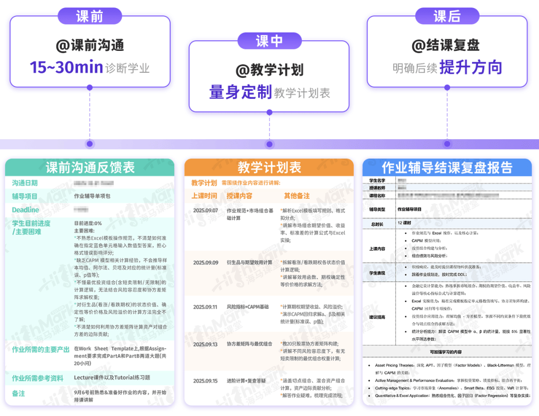 恭喜美區留學生，開學後身價暴漲！