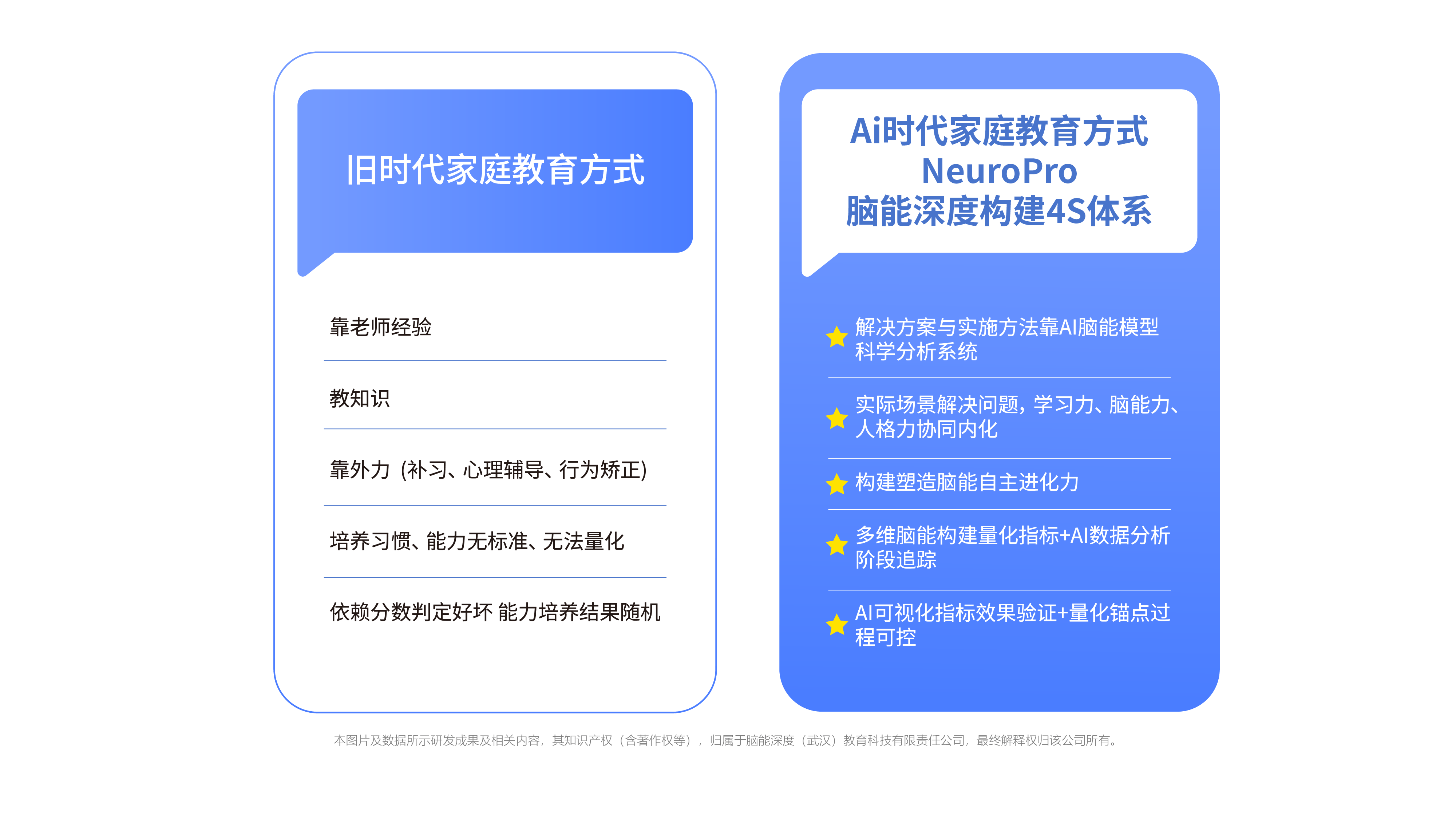 AI 重構教育：2 萬家長瘋搶的白皮書，揭露家庭教育新核心