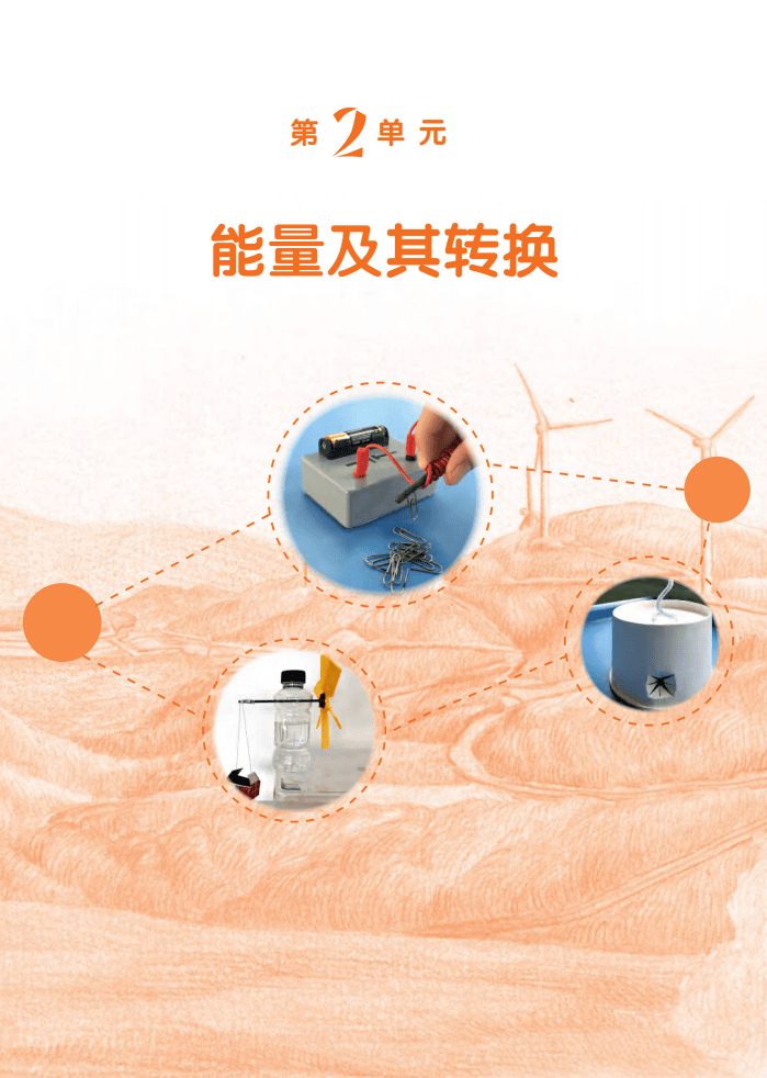 2026粵教版六年級科學下冊電子課本(PDF高畫質版新教材)