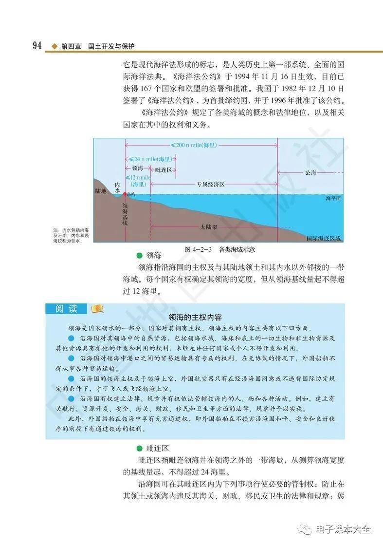2026中圖版高中地理必修二電子課本(新教材高畫質PDF版)