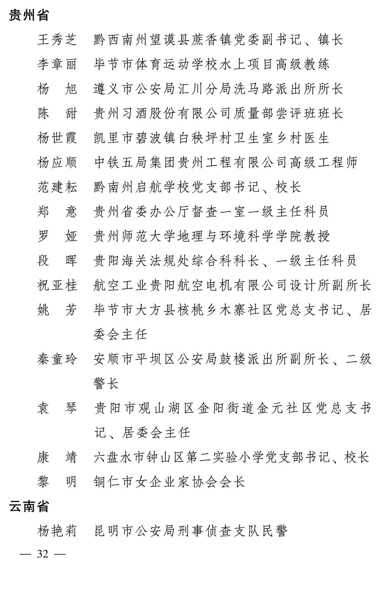 598名女性獲全國三八紅旗手稱號，全名單如下