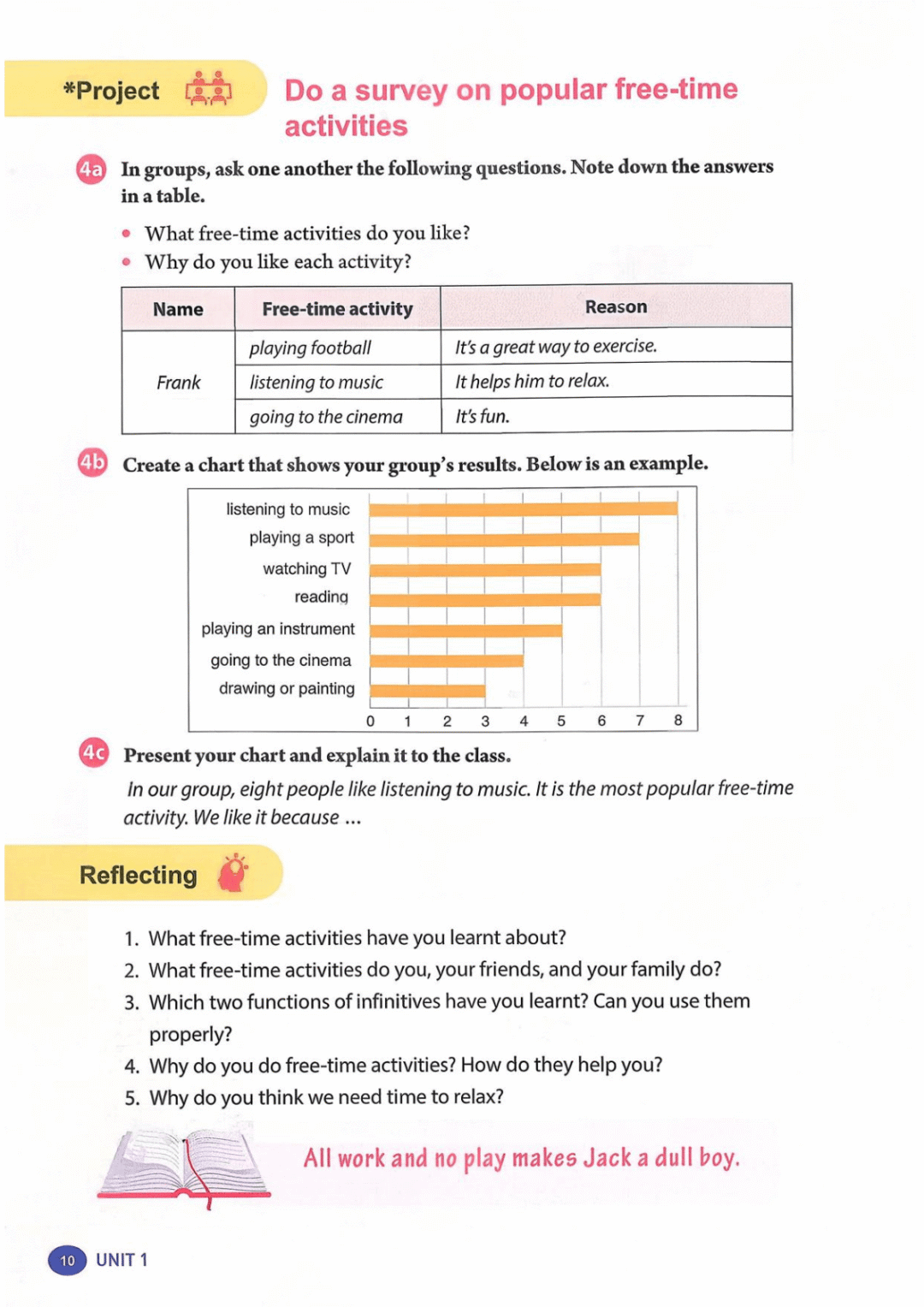 一鍵收藏｜人教版八年級英語(下冊)電子課本完整版