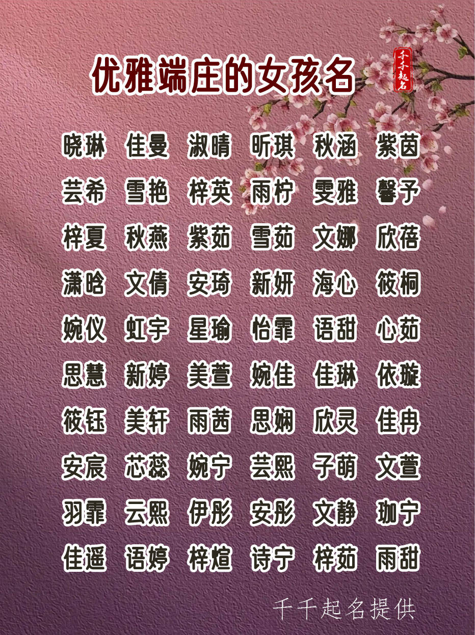 寶寶起名、新生兒起名、男孩起名、女孩起名，詩經楚辭成語起名，這款起名 APP 太好用！