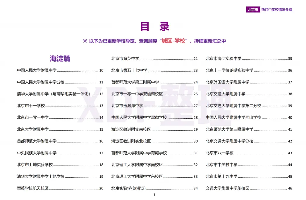 校園揭秘｜東城熱門校171中學，到底有多強？