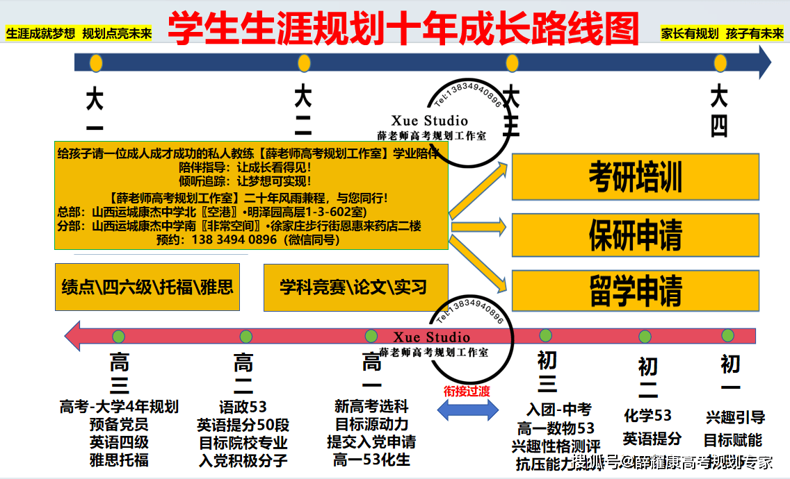 27所大學以“新校名”招生！