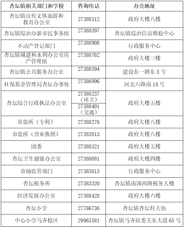 積分生學位緊張，杏壇釋出2026小學招生工作方案