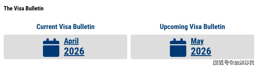 2026年5月美國移民排期出爐！職業移民表B關閉，EB-5舊政大幅前進