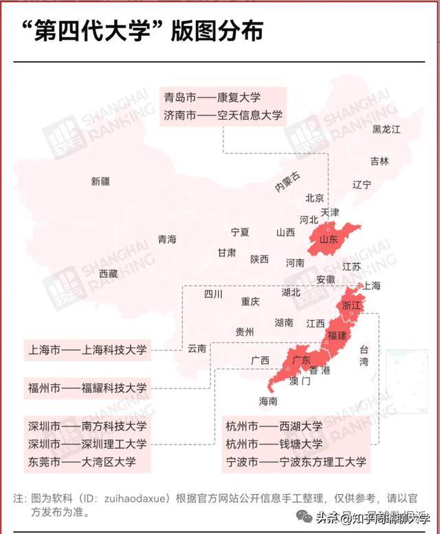 河南省第四代大學、新型研究型大學，全面封頂！