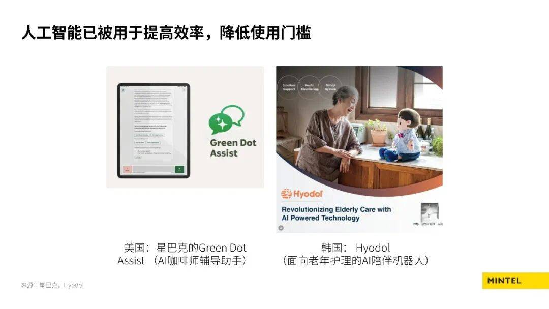 人工智慧對美容個護行業的影響：全球及日本的新興趨勢