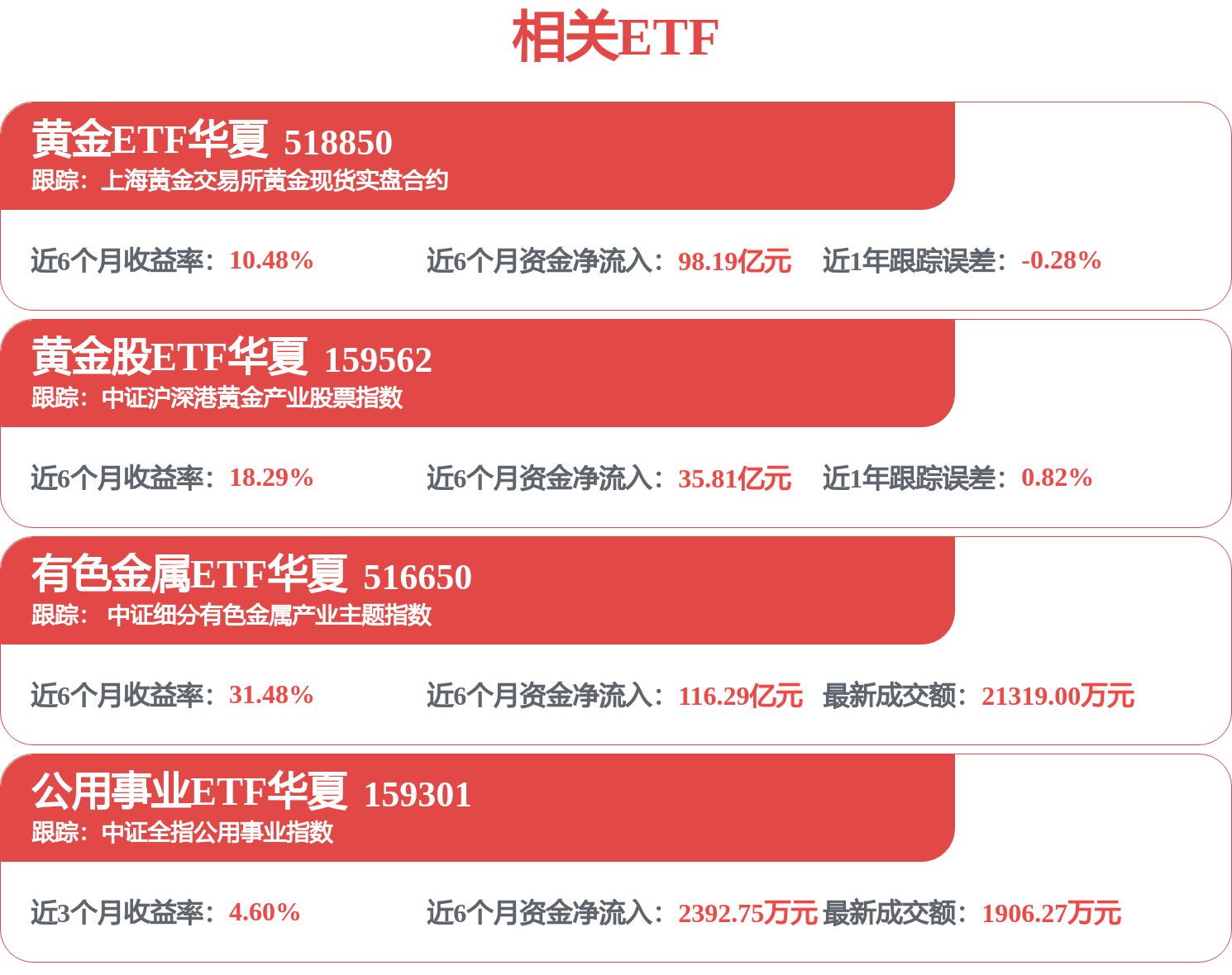中國廣核招標結果：金七門核電工程執行服務支援基地建設工程裝修施工中標結果公告