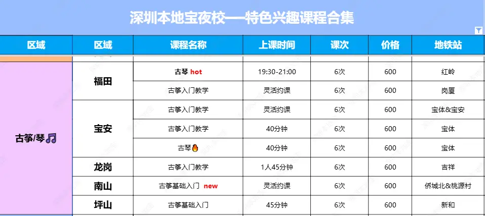 深圳夜校5月課程太多了吧！AI/化妝/網球/鋼琴/書法/縫紉/烘焙...50+課程可選！