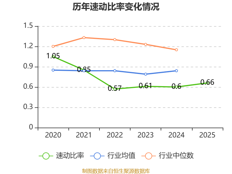 申通快遞：2025年淨利潤13.69億元 同比增長31.61% 擬10派1元