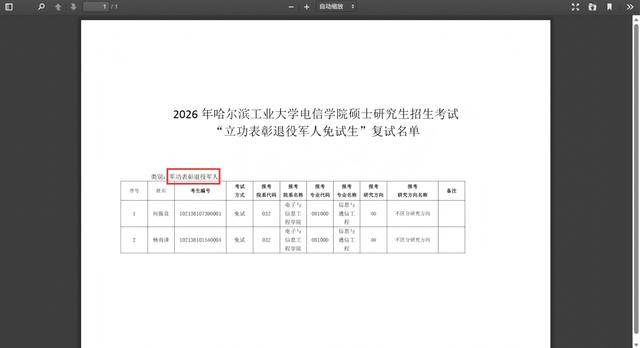 榮立一等功，推薦免試研究生！