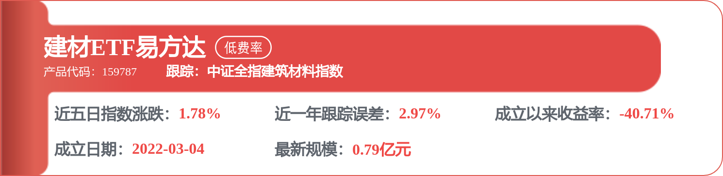 股市必讀：海螺水泥（600585）新發布《翌日披露報表》