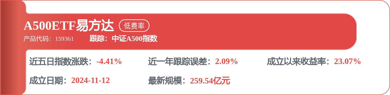 股市必讀：海螺水泥（600585）新發布《翌日披露報表》