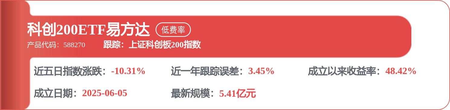 股市必讀：海螺水泥（600585）新發布《翌日披露報表》