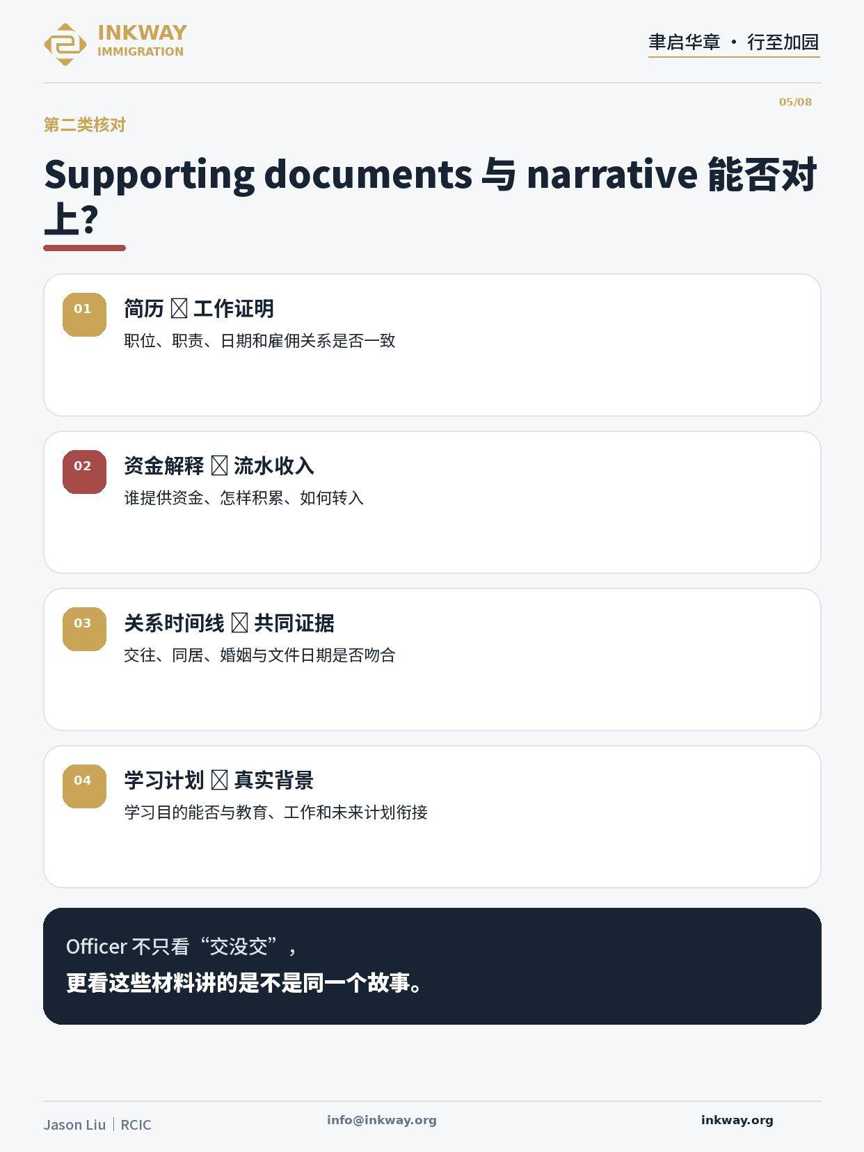 找了移民顧問，就可以不看自己的申請了嗎？