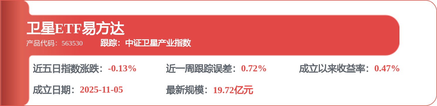 中國衛通中標：海南廣播電視總檯（電視）海南廣播電視總檯綜合頻道高畫質標清衛星轉發器2026年度租賃服務(二次)政府採購合同公告