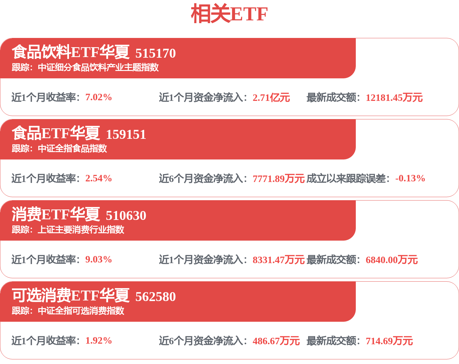五糧液招標結果：502車間天然氣鍋爐系統維護2026-SW006；515車間上下段鍋爐維護保養專案2026-SW087；517車間鍋爐、燃燒機維護保養專案2026-SW094中選候選人公示