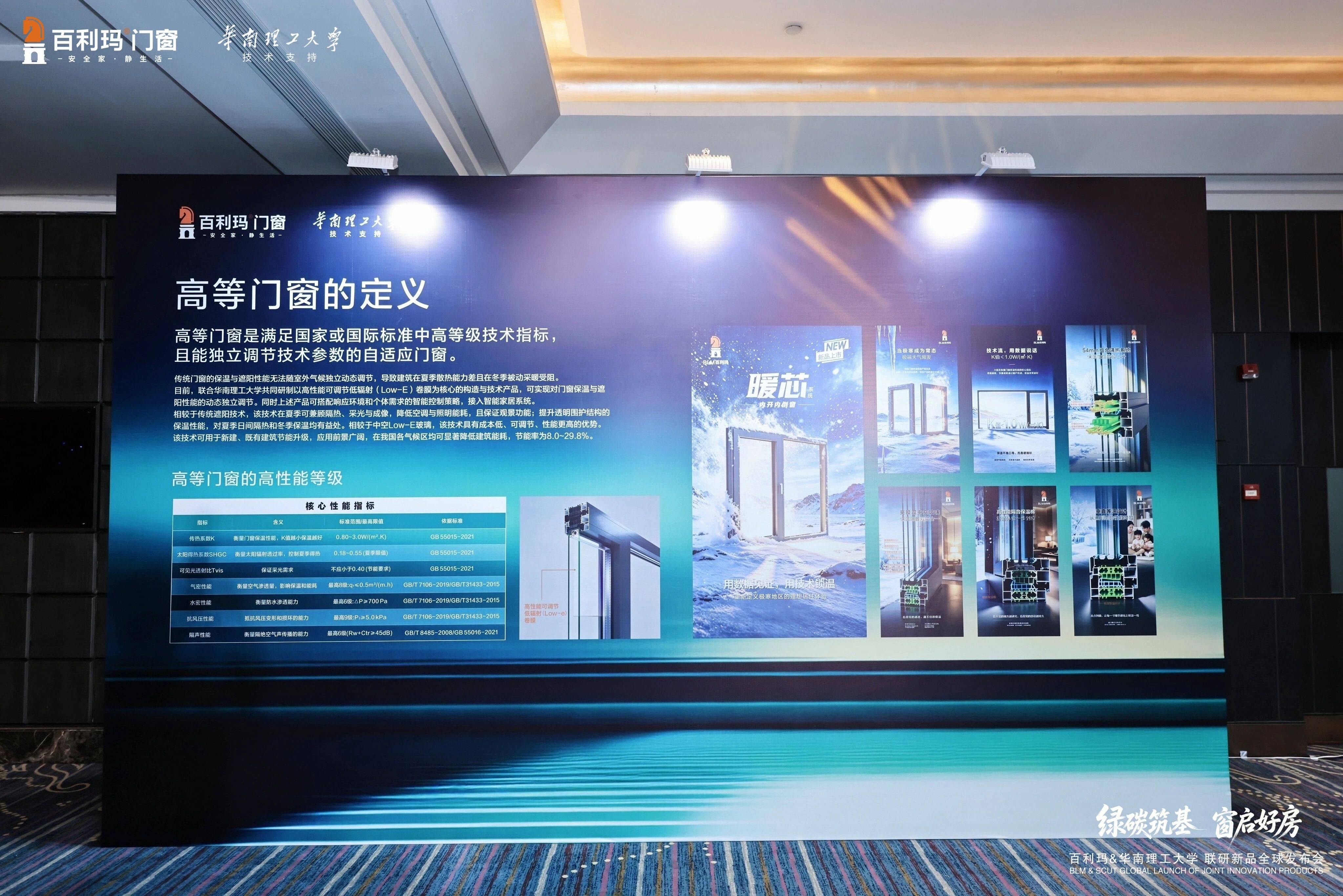 高等門窗VS高階門窗，誰在定義門窗未來發展新方向？