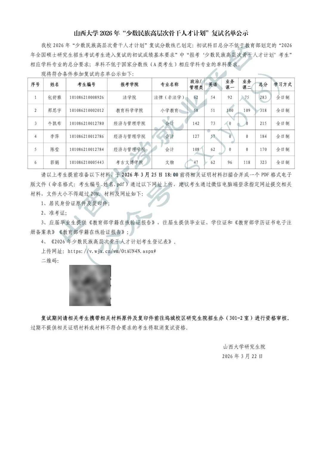 27考研收藏：山西大學2026年考研報錄資料（四）