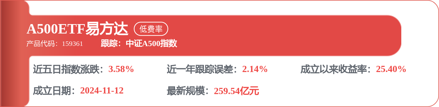 中國石油獲得發明專利授權：“一種乙烷裂解制乙烯配套加氫裝置的快速開工方法”