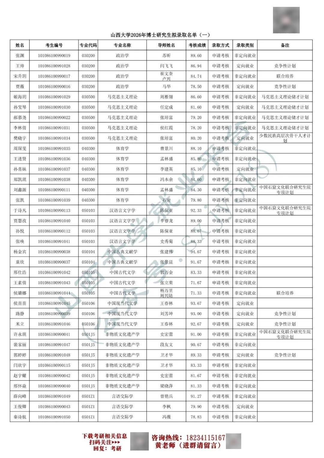 27考研收藏：山西大學2026年考研報錄資料（五）