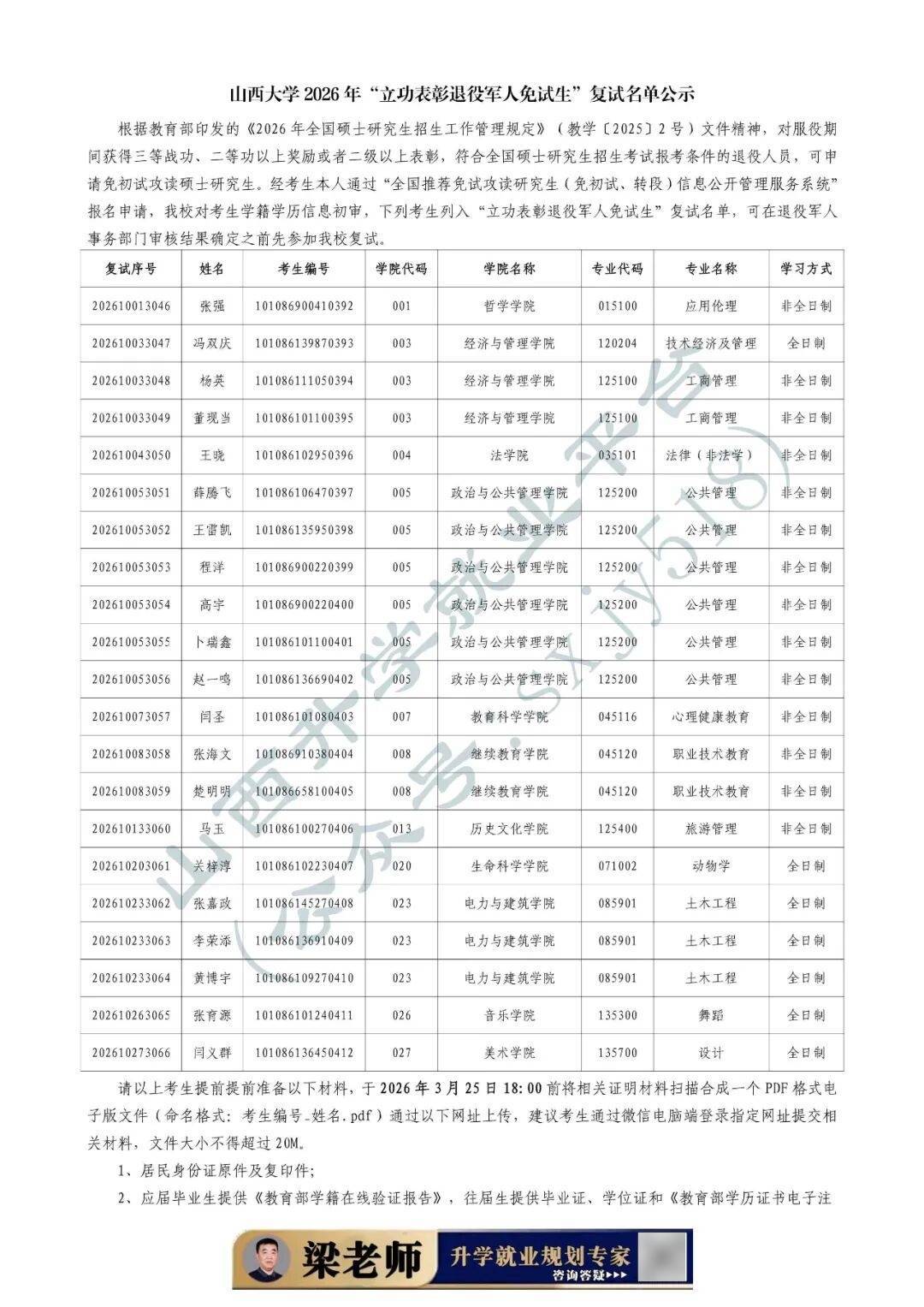 27考研收藏：山西大學2026年考研報錄資料（五）