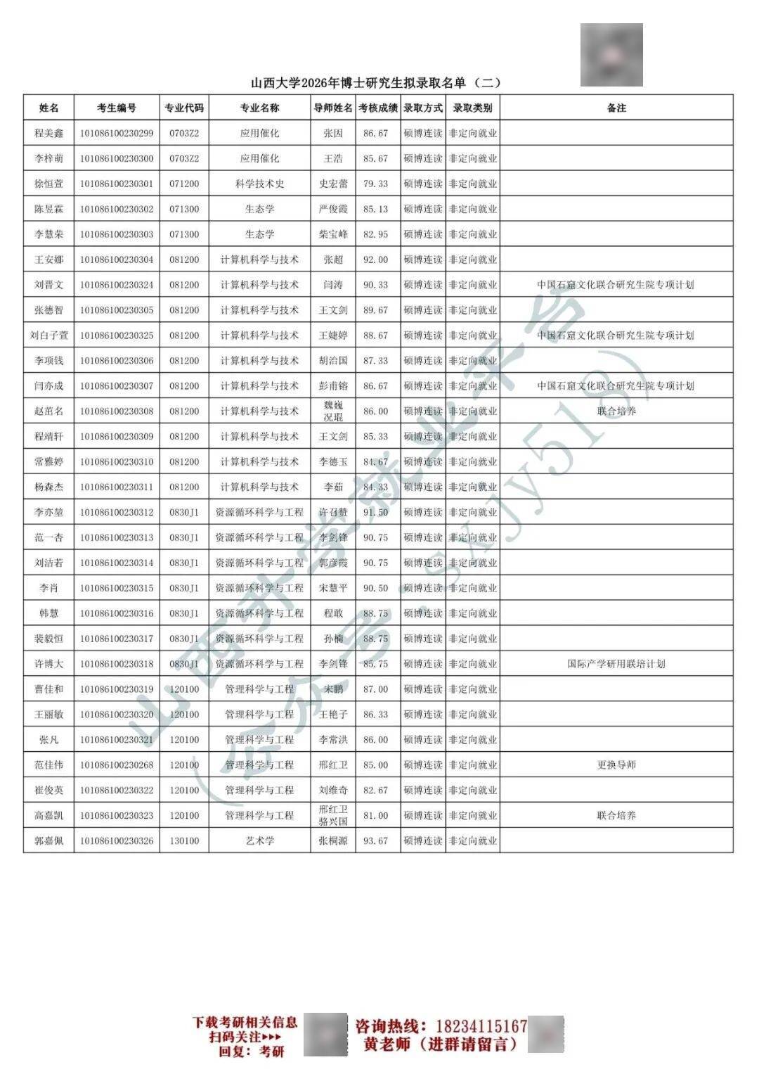 27考研收藏：山西大學2026年考研報錄資料（五）