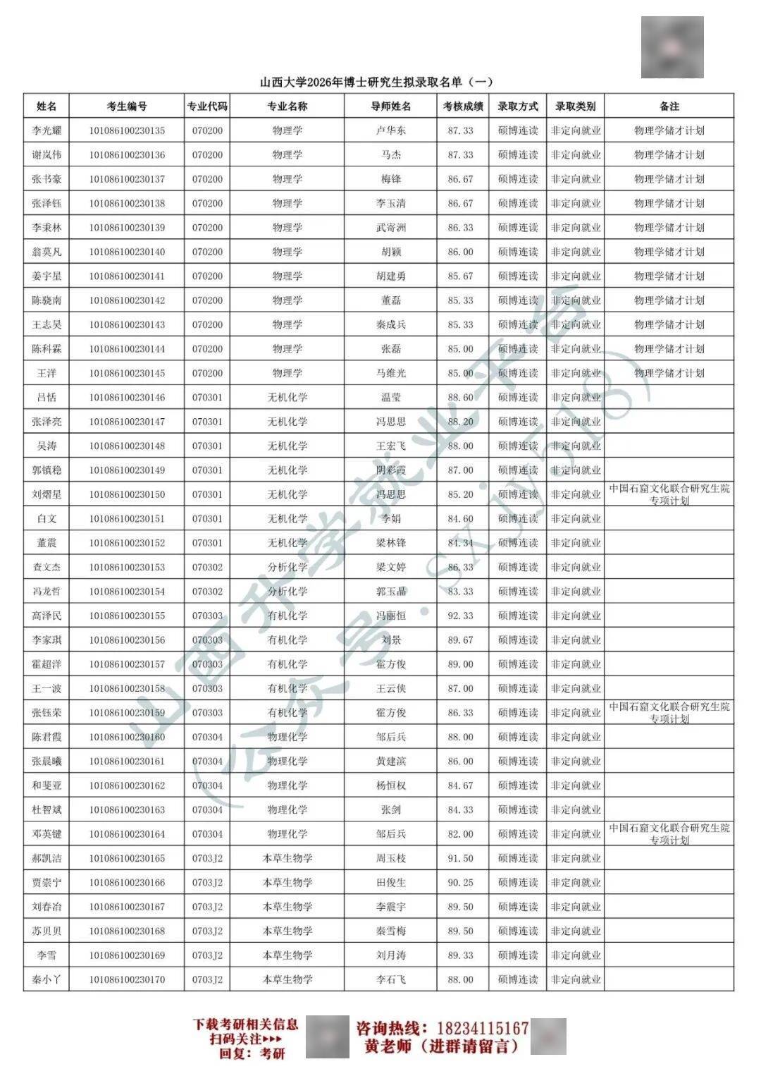 27考研收藏：山西大學2026年考研報錄資料（五）