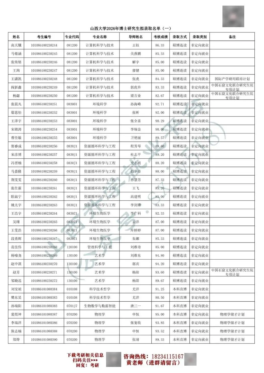 27考研收藏：山西大學2026年考研報錄資料（五）