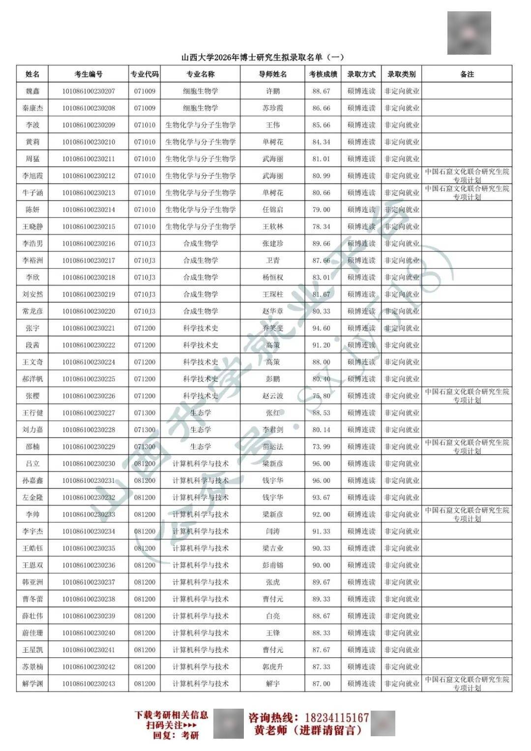 27考研收藏：山西大學2026年考研報錄資料（五）