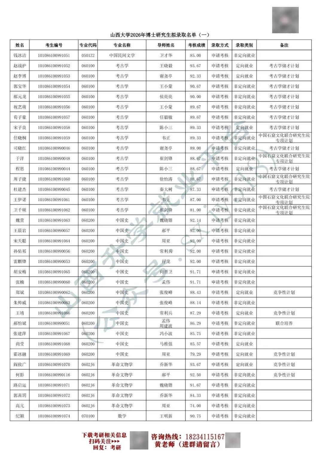 27考研收藏：山西大學2026年考研報錄資料（五）