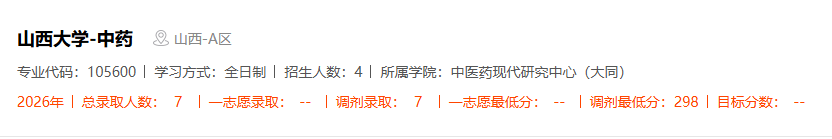27考研收藏：山西大學2026年考研報錄資料（五）
