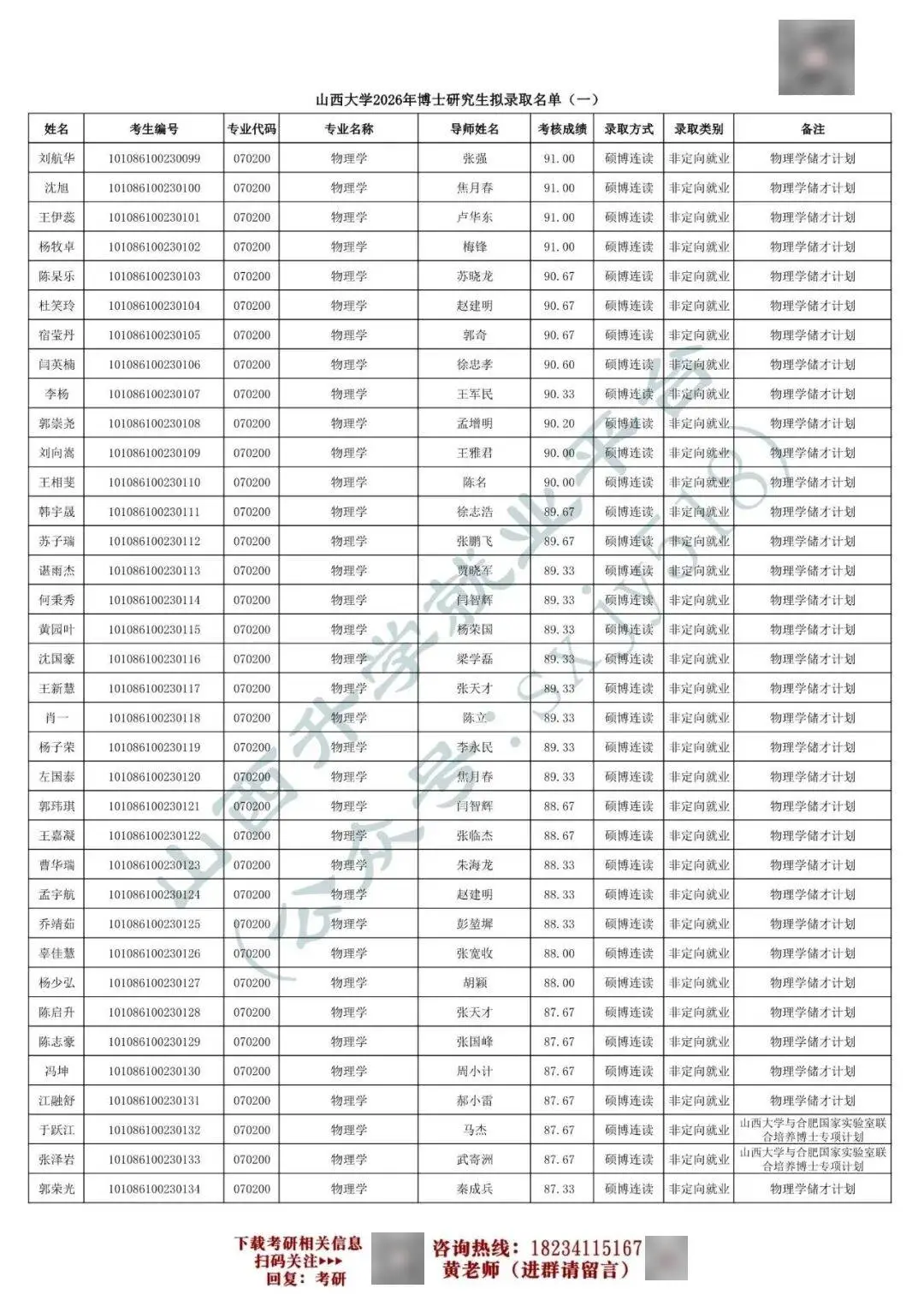 27考研收藏：山西大學2026年考研報錄資料（五）
