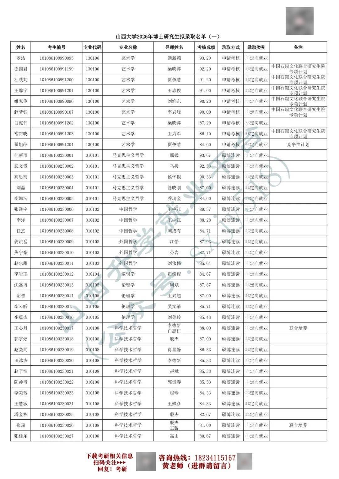 27考研收藏：山西大學2026年考研報錄資料（五）
