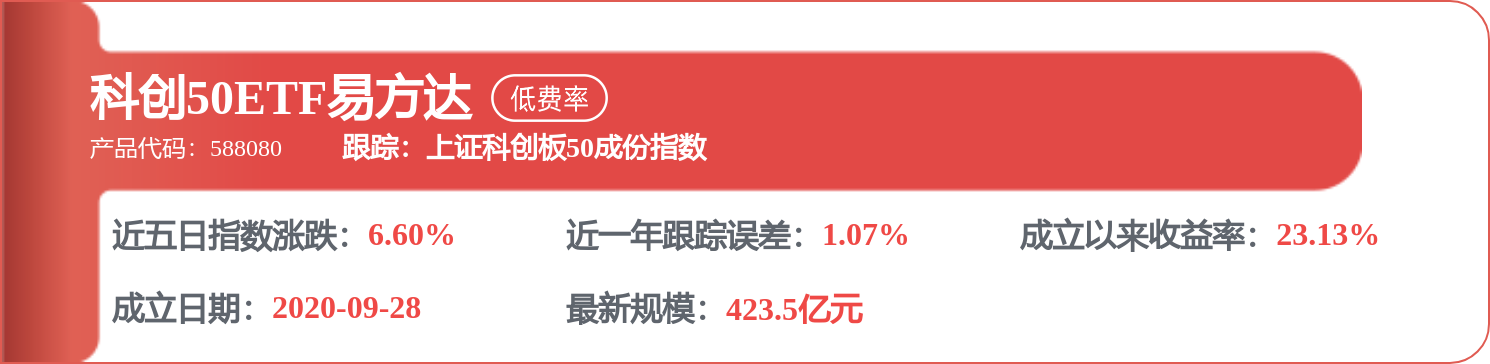 海螺水泥：8月7日融資買入3435.02萬元，融資融券餘額15.5億元