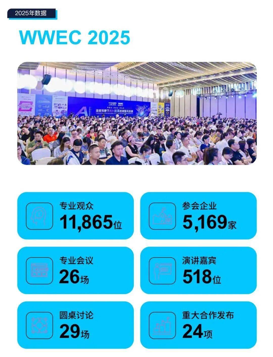 招商加盟｜2026GLEE全球生活與教育博覽會，少量黃金席位限時搶駐