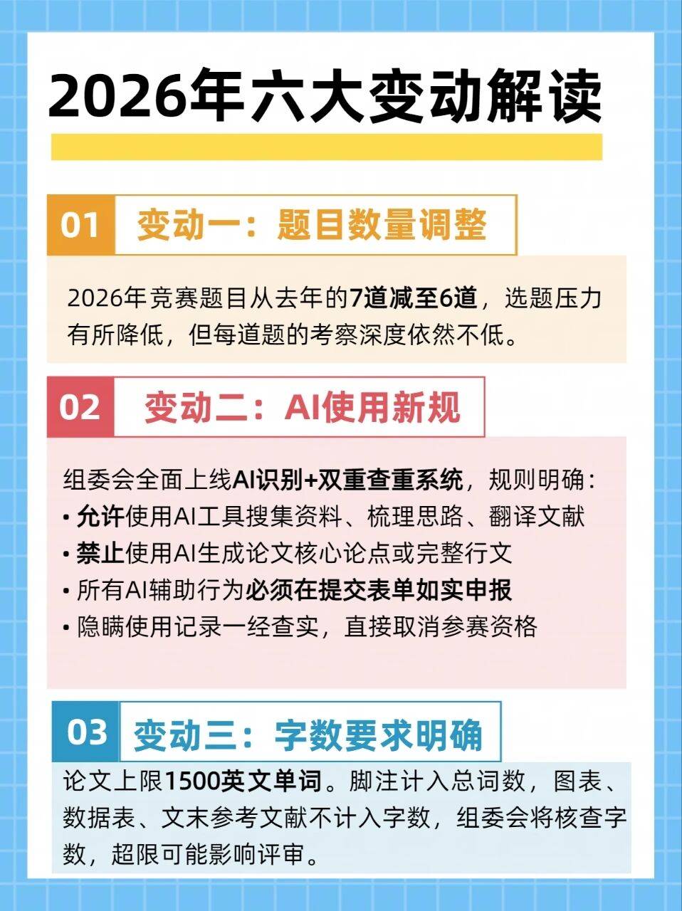 Marshall馬歇爾經濟論文競賽重磅放題！