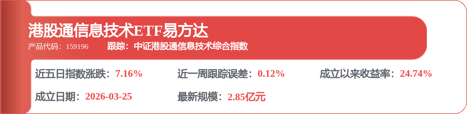 比亞迪電子（00285.HK）：8月10日南向資金增持500股