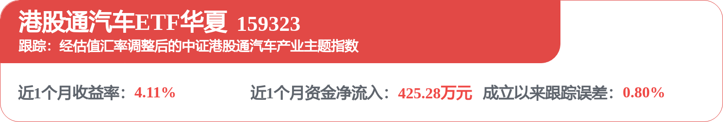 吉利汽車（00175.HK）：8月11日南向資金增持508.5萬股