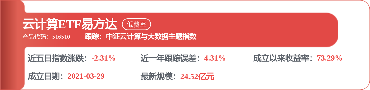 中國長城招標結果：中電創新大廈22-30層裝修專案電力增容工程中標結果公告