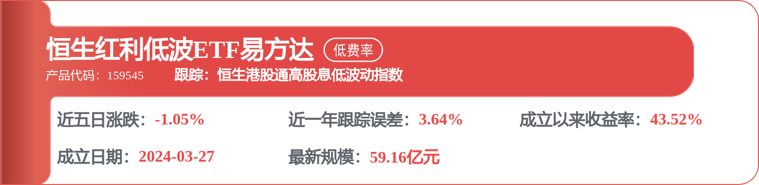 中國船舶租賃（03877.HK）：8月12日南向資金減持105.2萬股